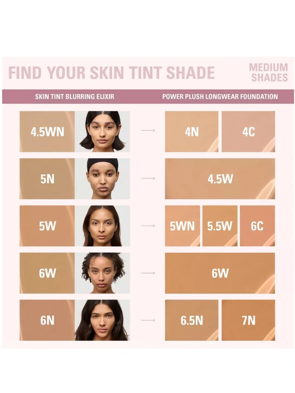 Kylie Cosmetics Skin Tint Blurring Elixir — 5N NEW IN BOX✨